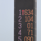 2012 Suzuka 8hours World Endurance Championship Race